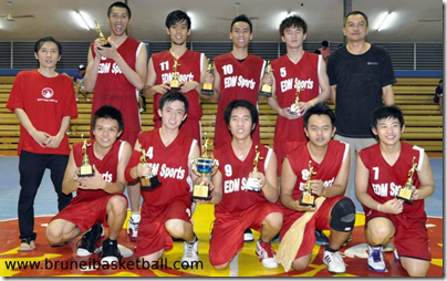 Brunei Basketball: September 2010
